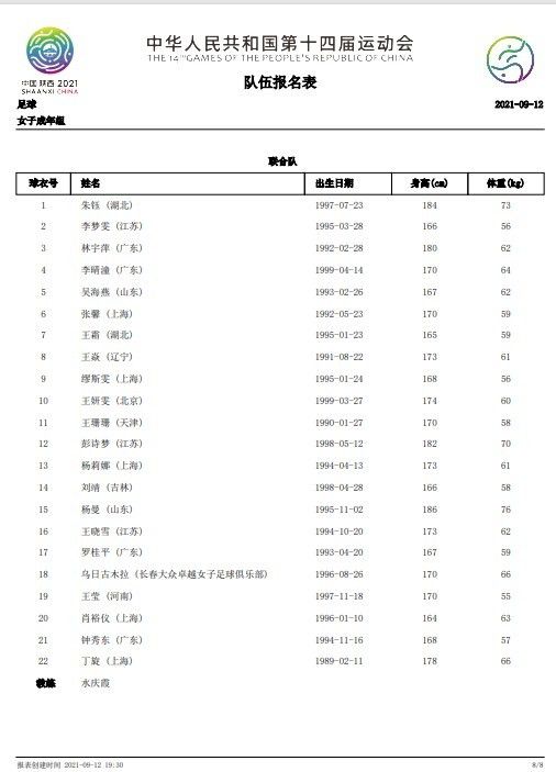 据悉，女主角Kayla已经基本锁定佐伊;达奇（《丧尸乐园2》《牵线》）或奥利维亚;库克（《贝茨旅馆》《头号玩家》），候选名单上还有雅拉;沙希迪、凯莉;玛丽;陈、贝姬;戈麦斯等人